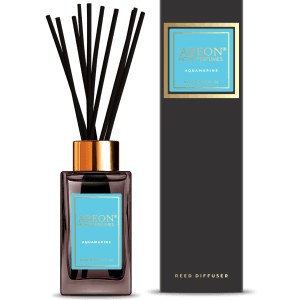 Odorizant pentru Casa - Areon Home Perfume Premium 85 ml - Aquamarine