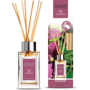 Odorizant pentru Casa - Areon Home Perfume Classic 85 ml - Miel de Violettes