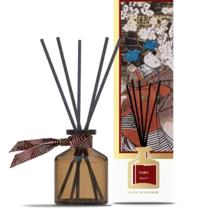 Odorizant pentru Casa - Areon Home Perfume Japan Collection 50 ml - Nara